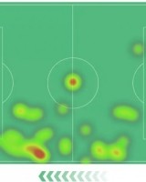 维尼修斯本场数据：踢满90分钟0射门，7次成功过人全场最多