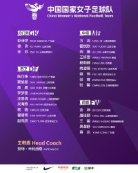 乐鱼APP-中国女足26人集训名单：王霜领衔 唐佳丽张睿在列